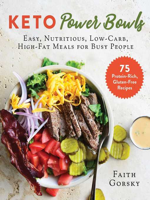 Title details for Keto Power Bowls by Faith Gorsky - Available